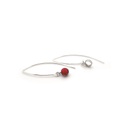 Perceptie van zichzelf - Oorbellen