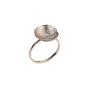 Profondeur et superficialité - Bague PROFONDEUR