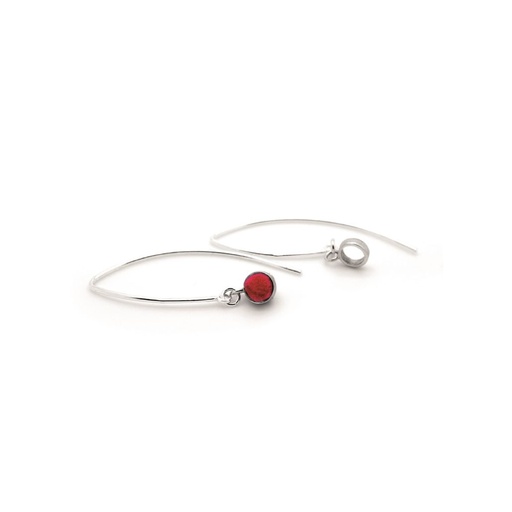 Perception de soi - BO Articulée